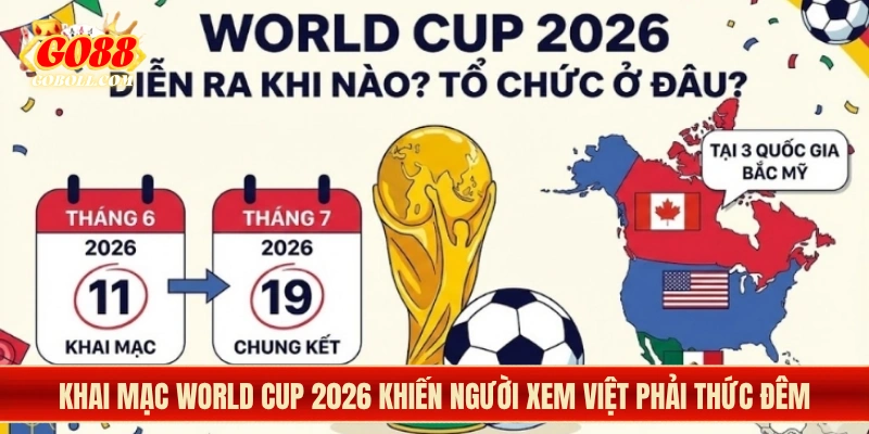 Khai mạc World Cup 2026 khiến người xem Việt phải thức đêm