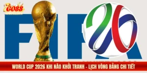 World Cup 2026 Khi Nào Khởi Tranh - Lịch Vòng Bảng Chi Tiết